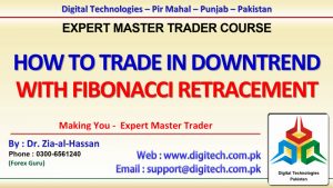 How To Start Trade In A Downtrend Using Fibonacci Retracement