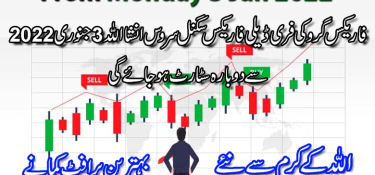 Forex Guru Forex Signals 2022