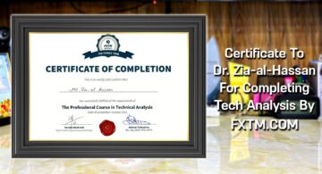 Certificate Of Completion Of Forex Trading Technical Analysis Course By FXTM 17-Oct-2015