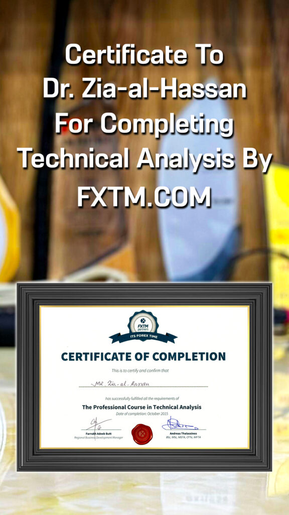 FXTM Technical Analysis course completion certificate awarded to Dr Zia Al Hassan