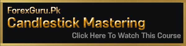 Candlestick Patterns Free Master Class By ForexGuru.Pk