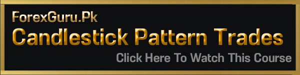 Candlestick Patterns Profitable Trades By ForexGuru.Pk