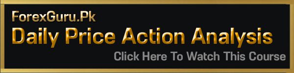 Daily Price Action Analysis By ForexGuru.Pk