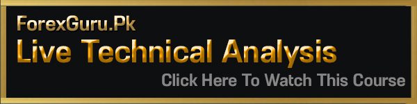Forex Live Training And Technical Analysis Tips And Ideas By ForexGuru.Pk