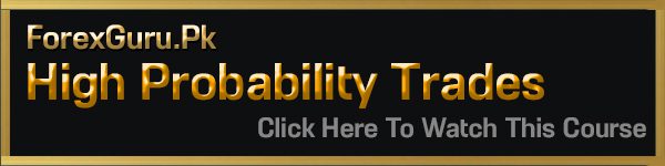 High Probability Price Action Trades By ForexGuru.Pk