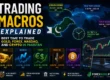 Trading macros in Pakistan showing the best trading times for Gold, Forex, Nasdaq, and Crypto in Pakistan Standard Time (PKT).