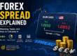 Forex spread explained showing bid price, ask price, and a 2 pip spread example on the EUR/USD currency pair.